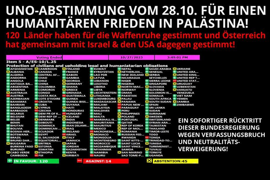 Seboe_Partei's tweet image. Schluss mit der neutralitätswidrigen Parteinahme für Israel! 

Bundesregierung stimmt gegen Waffenruhe und verletzt damit die Neutralität 

Unterschreibt unseren Aufruf unter:
aufruf.selbstbestimmtes-oesterreich.at/wir-fordern-da…