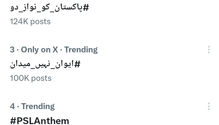 شاباش 
ایک لاکھ کا سنگ میل عبور 
یقینا جب یہ دریا بہتا ہے تو اس کے سامنے کوئی رکاوٹ حائل نہیں ہوسکتی
چند گھنٹوں میں ساتھیوں نے ہمت کی اور ایک لاکھ کا ہندسہ عبور کرلیا 
اب مزید ہمت جاری رکھو ابھی ہم نے مزید آگے بڑھنا ہے
#ایوان_نہیں_میدان