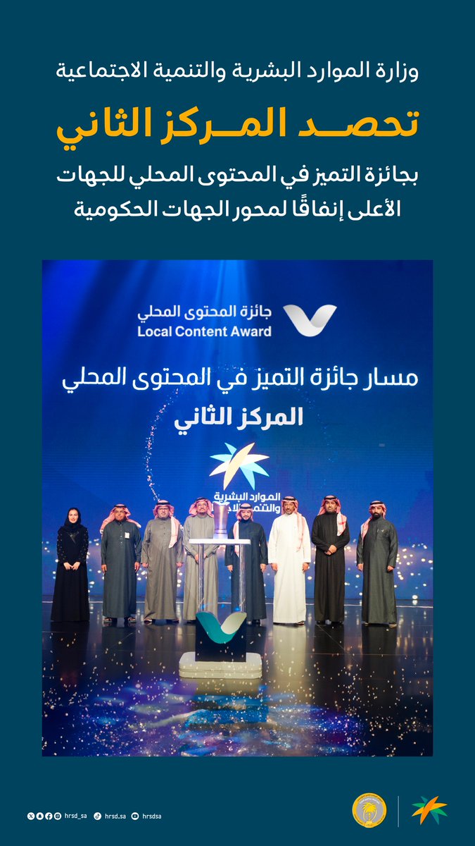 HRSD_SA's tweet photo. #وزارة_الموارد_البشرية_والتنمية_الاجتماعية تنال جائزة التميز في المحتوى المحلي للجهات الأعلى إنفاقًا لمحور الجهات الحكومية في #جائزة_المحتوى_المحلي بنسختها الثانية. https://t.co/ppUg8Mzps3