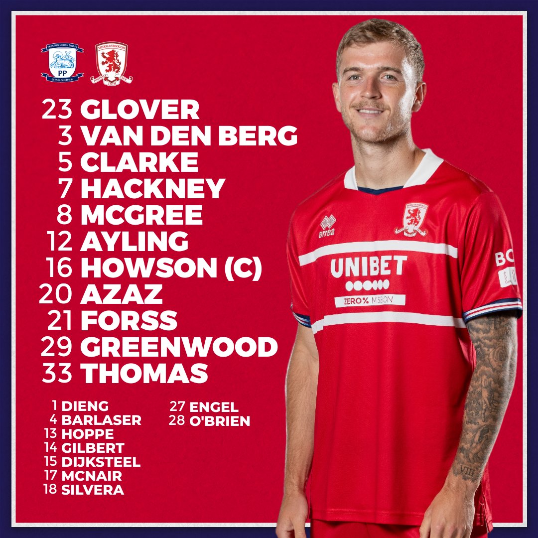 Middlesbrough FC tweet media