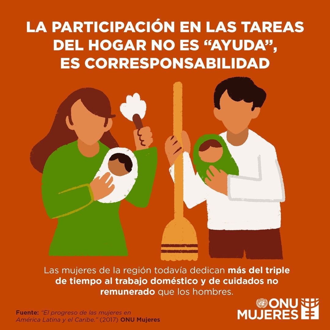 ONU_es's tweet photo. Las mujeres tienen una carga desproporcionada de trabajo doméstico.

Todos podemos construir una #GeneraciónIgualdad compartiendo las tareas en la casa, así como el cuidado de los niños y familiares enfermos. https://t.co/gMwTCtvpPf https://t.co/CvZCkfZRIu