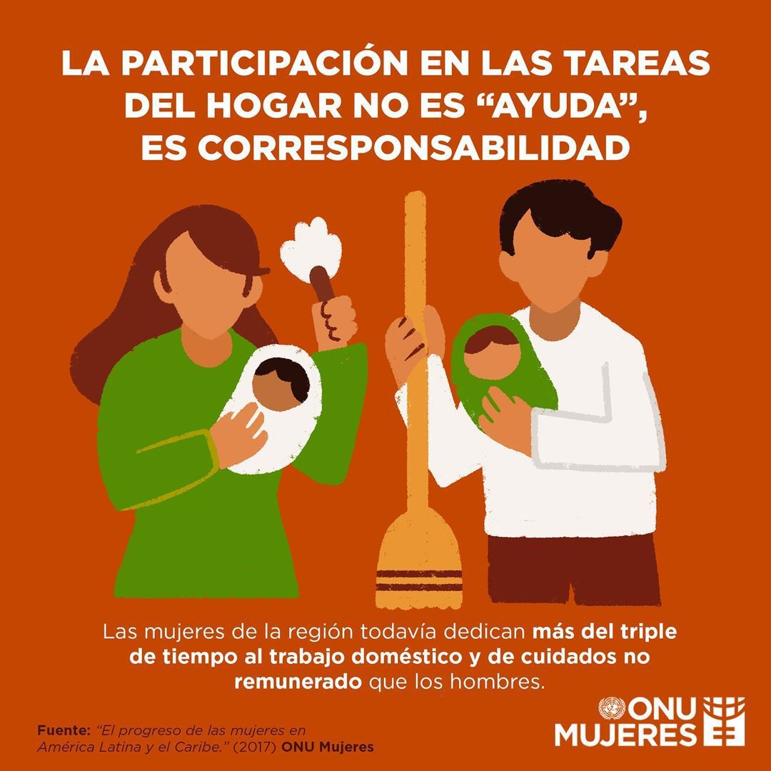 Las mujeres tienen una carga desproporcionada de trabajo doméstico.

Todos podemos construir una #GeneraciónIgualdad compartiendo las tareas en la casa, así como el cuidado de los niños y familiares enfermos. interactive.unwomen.org/multimedia/fea…