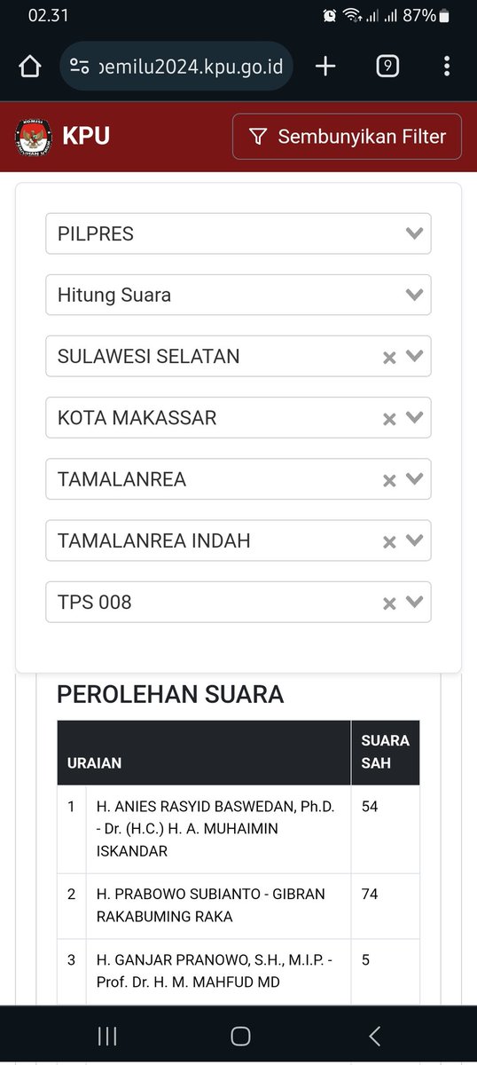 NJackson911's tweet photo. @AbdulRachimmks Ini nemu juga. Beda foto C1 dengan real count @KPU_ID
01 : kurang 40 suara
02 : kurang 10 suara
03 : kurang 1 suara
Mending orang yang INPUT angka gini drpd AI tapi banyak salah scan. Paling banyak merugikan paslon 01 pula https://t.co/bNSjwvow3j