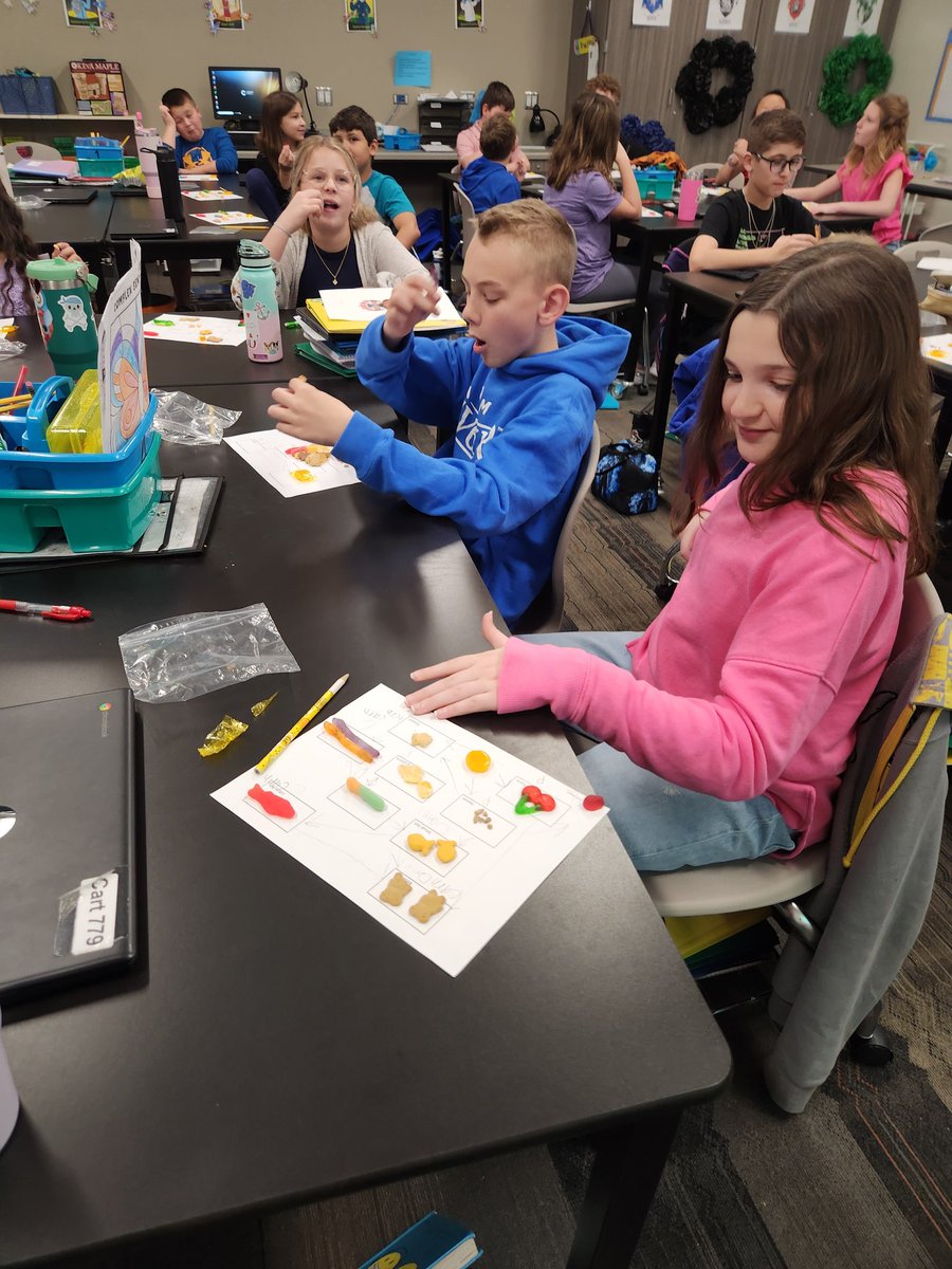 MrsKMurray's tweet photo. Edible food wens and chocolate box math activity for valentines day. #clarkconnects https://t.co/DNRC1XVgM2