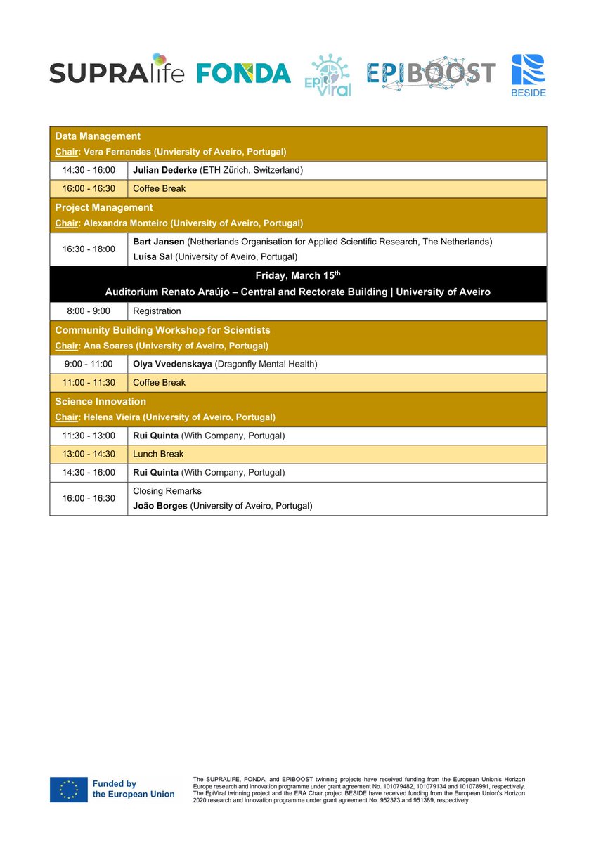 🔝Check out the #Soft #Skills program & fantastic line-up of speakers🤩 ✅ Career routes & Career development ✅ Scientific publishing ✅ Mental health & imposter phenomenon ✅ Community building ✅ DEI in science ✅ Science innovation ✅ Open science ✅ Project & Data management