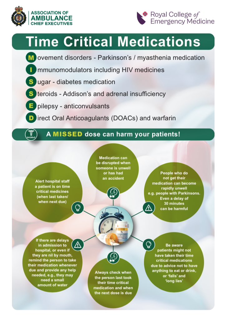 Jonny Acheson (@jonny_acheson) on Twitter photo Amazing that <a href="/AACE_org/">The Association of Ambulance Chief Executives</a> have produced this Time Critical Medication infographic for all <a href="/NHS/">@NHS</a> UK ambulance 🚑 services
A ‘MISSED’ dose can cause harm
This will help identify all patients on TCM early when they attend an Emergency Department
An important step for this project Amazing that <a href="/AACE_org/">The Association of Ambulance Chief Executives</a> have produced this Time Critical Medication infographic for all <a href="/NHS/">@NHS</a> UK ambulance 🚑 services
A ‘MISSED’ dose can cause harm
This will help identify all patients on TCM early when they attend an Emergency Department
An important step for this project
