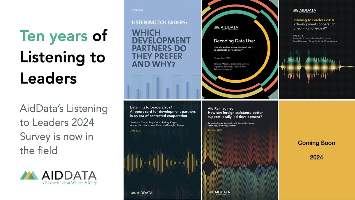This year @AidData celebrates a decade of #ListeningtoLeaders since our 2015 report, surfacing 360-degree feedback from those who make and shape #development policy in the #globalsouth. Amazing to see our 4th survey wave now underway in 147 countries! aiddata.org/ltl