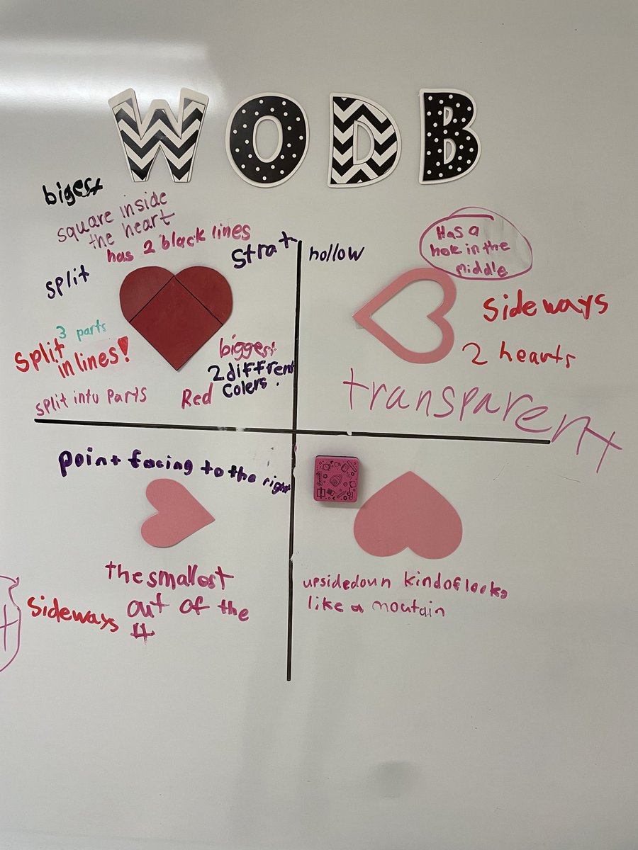 ⁦@SevernSchool⁩ Happy Valentine’s Day! #numbersense #mathinthehallway #wodb #elementarymath #math #mathart