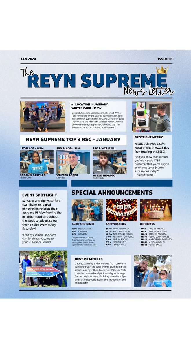 We are happy to introduce the first edition of the new Reyn Supreme Monthly Newsletter 🫶🏻. Thank you all for your hard work and dedication. Congratulations to all top performers and we look forward to seeing your stories featured in months issue!