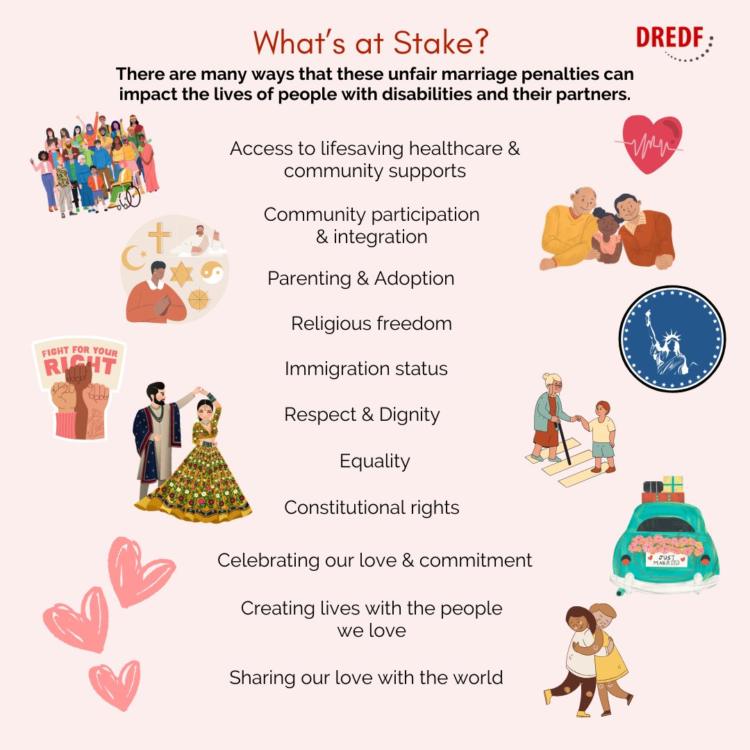 DREDF's tweet photo. For Valentine’s Day, we're proud to share our new Advancing Marriage Equality toolkit. Learn more about the marriage penalties faced by people with disabilities and their partners, what’s at stake + ways you can take action to #EndTheLoveTax! ❤️
Link: https://t.co/YD8wOASBr7 https://t.co/obcFssMldf