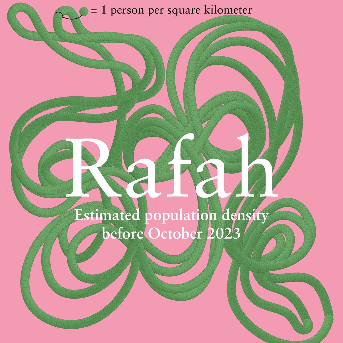 Federica Fragapane tweet media