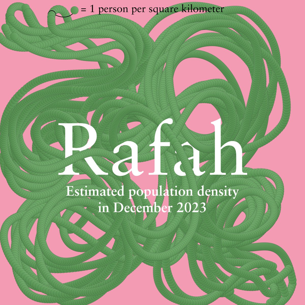 Federica Fragapane tweet media