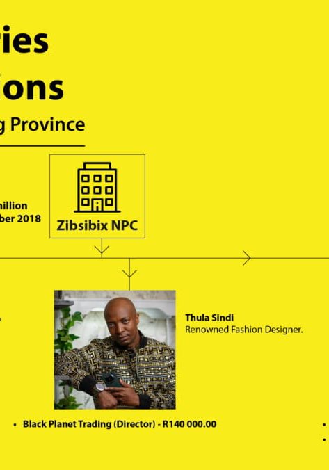 Dr Lerato • Keynote Speaker tweet media