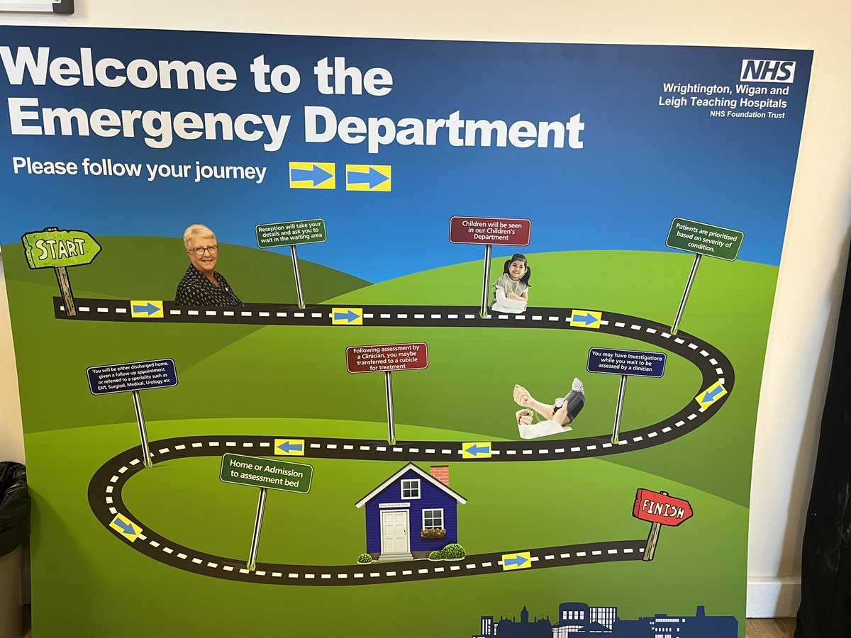 Continuing to improve communication in ED @wwl_ecc to help patients understand what happens when they attend the emergency department. Wall mural and posters are up and look fantastic, thank you @MediIllWWL #PatientCare #information @GemBurrows @Amandaahmed2 @WWLNHS @Kirstie130