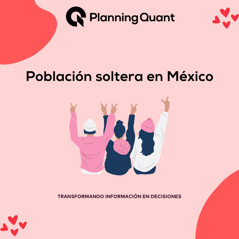 PlanningQuant's tweet photo. Entre la población adulta soltera en México hay más hombres que mujeres. En promedio, los hombres solteros son dos años menores que las mujeres. La CDMX es la entidad con el mayor porcentaje de adultos solteros.
#DiaDelAmorYLaAmistad #AmoryAmistad #14DeFebrero #AMAIMéxico https://t.co/W0qF5XQg5V