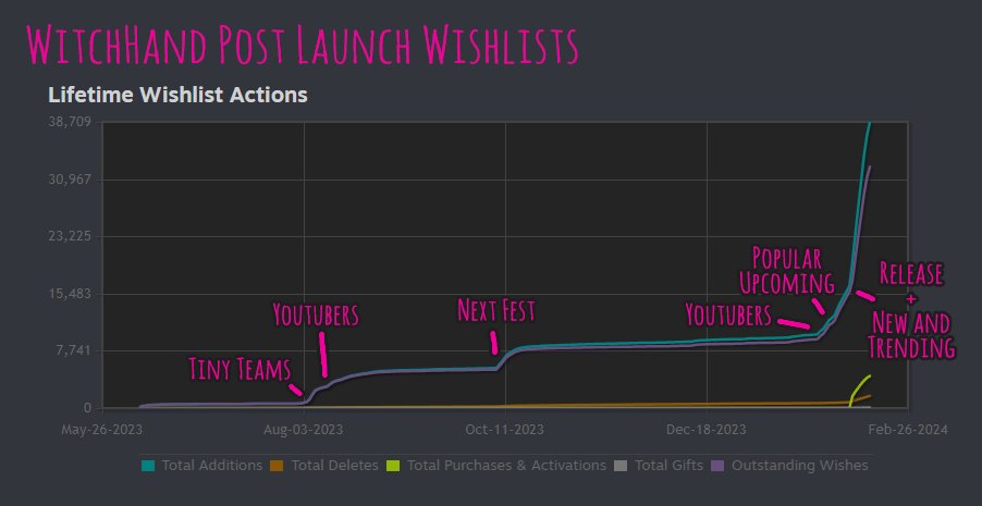 Jon Nielsen tweet media