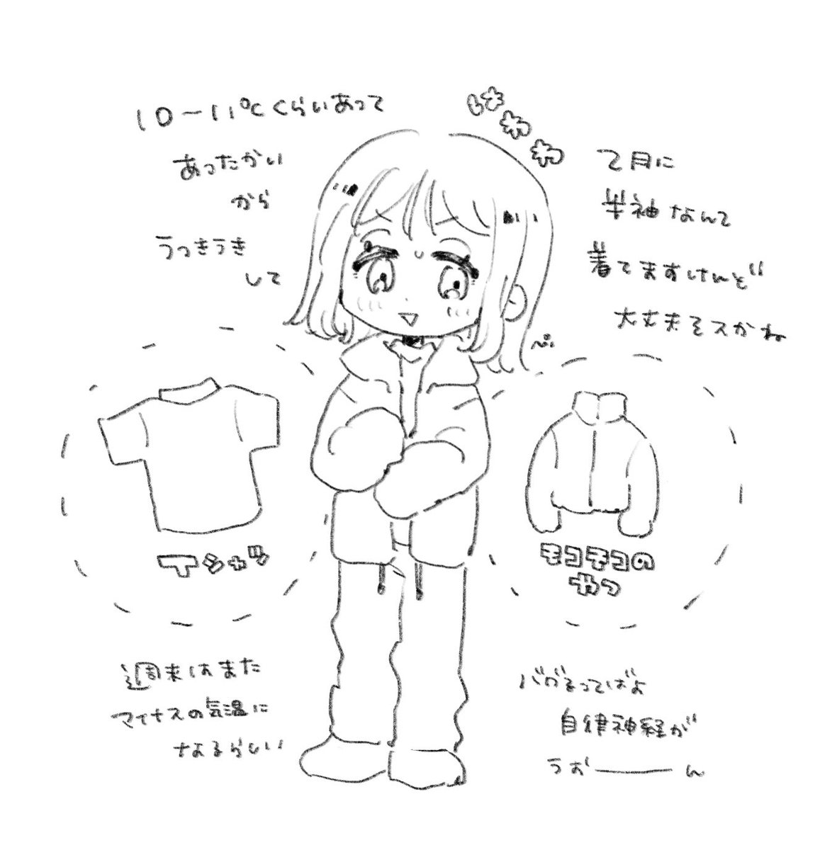 あったかくてもあったかくしてねようね
#ねむとこま #創作 