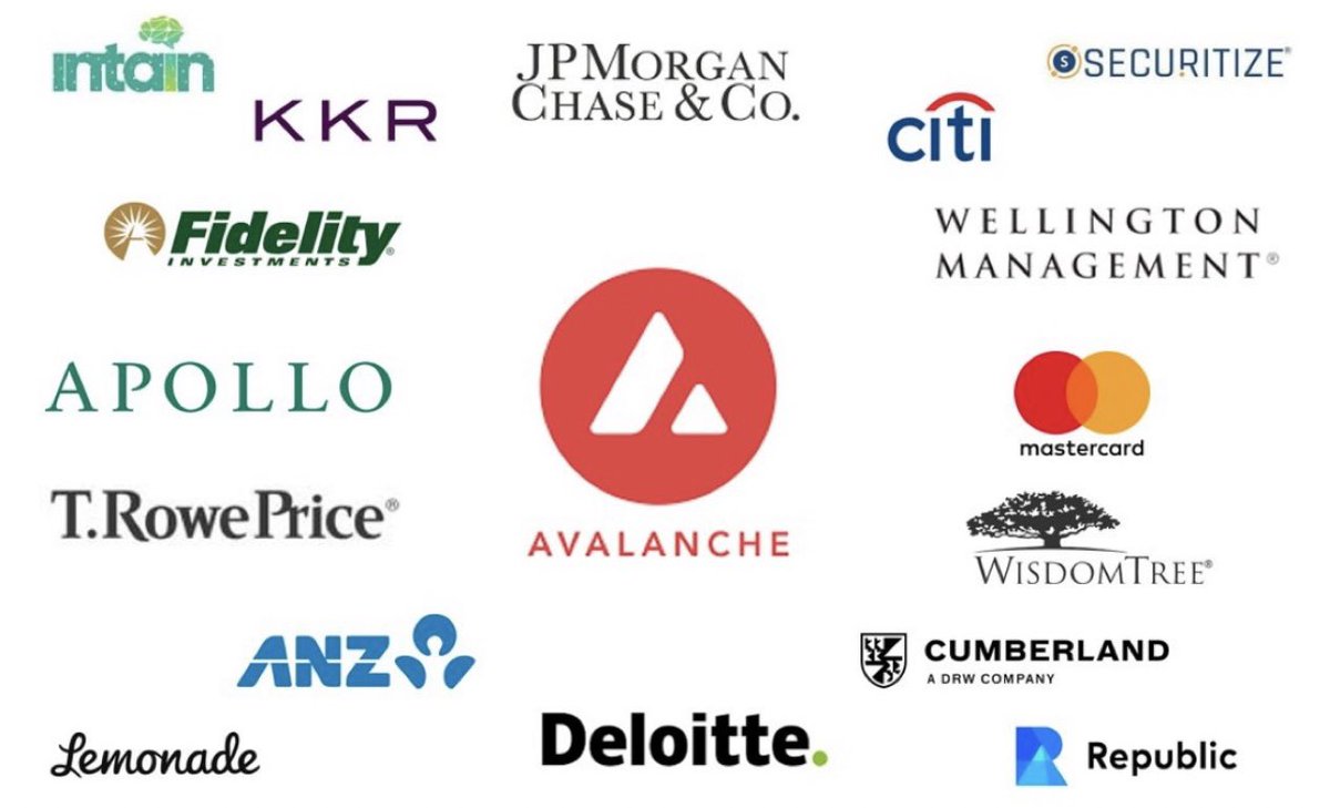 In hindsight, $AVAX will have been a painfully obvious play. We waited years for institutions to enter, and now they finally are.

The largest banks in the world have chosen Avalanche as the future of finance.