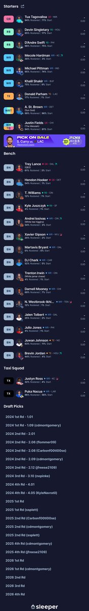 HunterVanBeek's tweet photo. @DynastyDadFF @SmashAccept Went into rebuild this year and ended with the 1.01 do I take Caleb and try to move one of fields or tua? https://t.co/bUjy1s2vZl