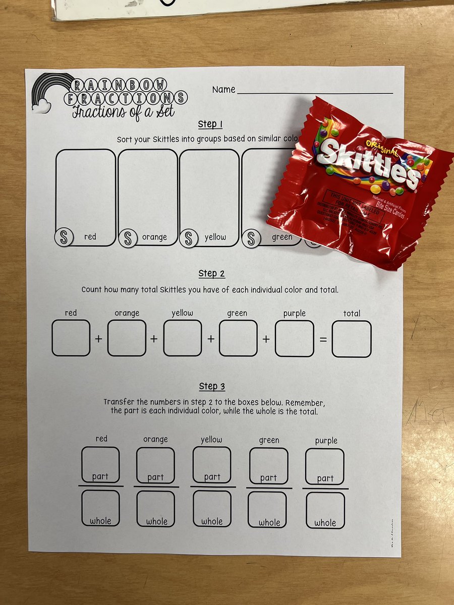 It’s Valentine’s Day, so what better way to start a party in 3rd grade than some fun math with candy?!? <a href="/DanielWebster46/">IPSDanielWebster46</a> <a href="/IPSSchools/">IPS</a>