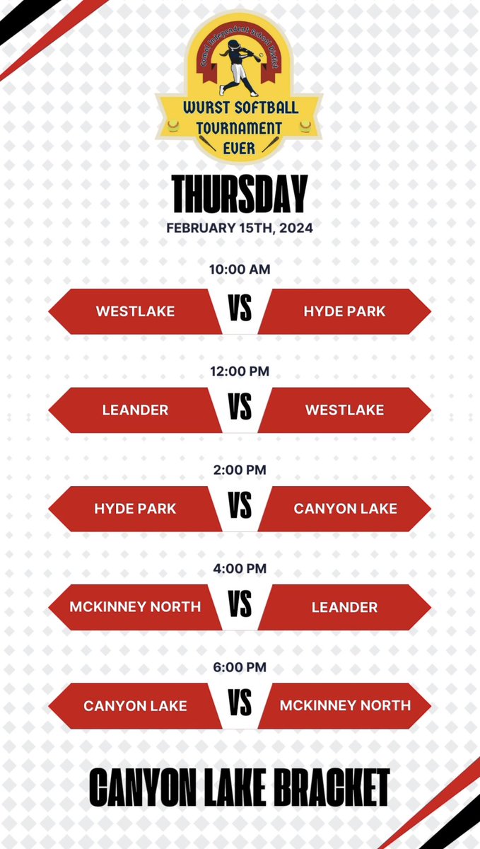 Canyon Lake Softball tweet media