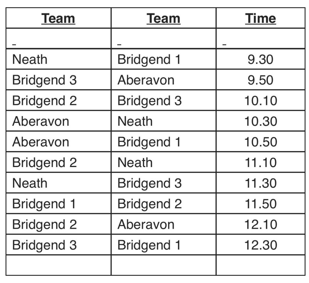 Looking forward to seeing the EPP Ospreys East festival on Friday. With 3 teams from Bridgend it is too going to tough to select a squad to defend the Dewar Shield this year.