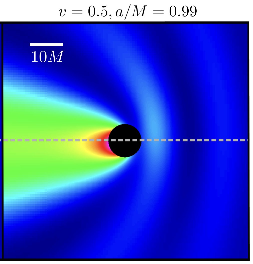 Jaime_redon's tweet photo. The paper is in this link, where we discuss this in the fully relativistic regime for collisionless and wave-like mediums: https://t.co/JKMfiib1y9

A numerical point of view (based on @GRChombo) on all of this also appeared today led by Zipeng Weng: https://t.co/BdPy7A7PLg

[7/7] https://t.co/KfL39F4HFr