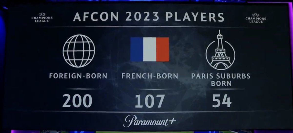 The best coach in the world for young football players is: the STREET!

The amount of players born and raised in the Parisian suburbs is impressive. A place where children play soccer every day with the rules of the street.