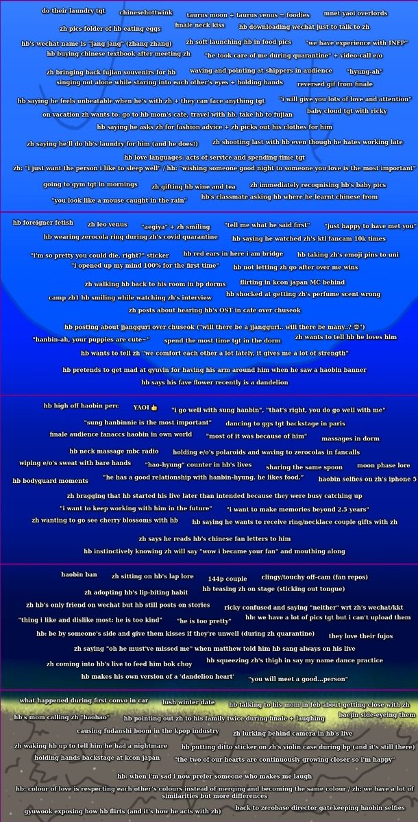 binneulbinism's tweet photo. 🧵 full, mostly comprehensive haobin iceberg with explanations below https://t.co/UAaDUB9lm1