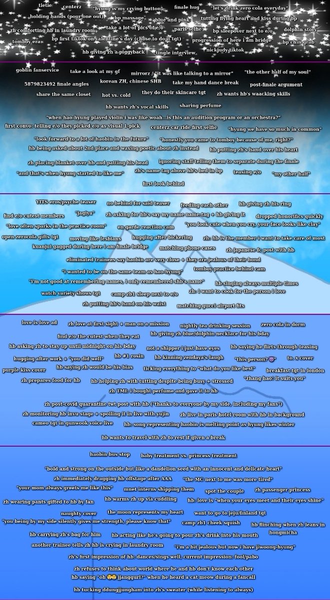 binneulbinism's tweet photo. 🧵 full, mostly comprehensive haobin iceberg with explanations below https://t.co/UAaDUB9lm1