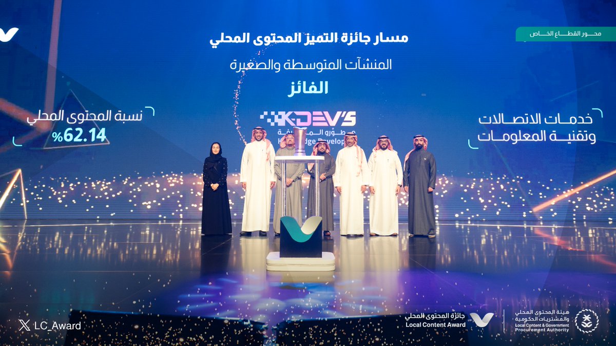 LC_Award's tweet photo. الفائز "شركة مطورو المعرفة" @KnowledgeDevs 
بجائزة التميز في المحتوى المحلي ”قطاع الاتصالات وتقنية المعلومات“ في محور القطاع الخاص خلال حفل #جائزة_المحتوى_المحلي بنسختها الثانية. https://t.co/EnKhtt9mbu