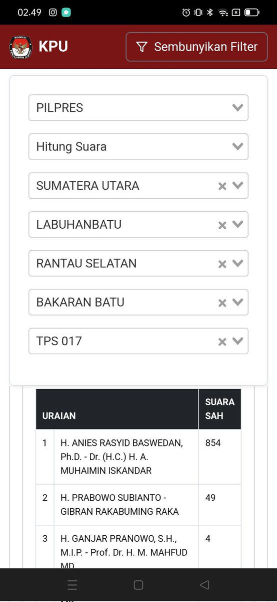 ilhambasalama's tweet photo. @AbdulRachimmks @tramastantra @KPU_ID Laporrr ki kanda  tabe https://t.co/PoS3xzyZAf