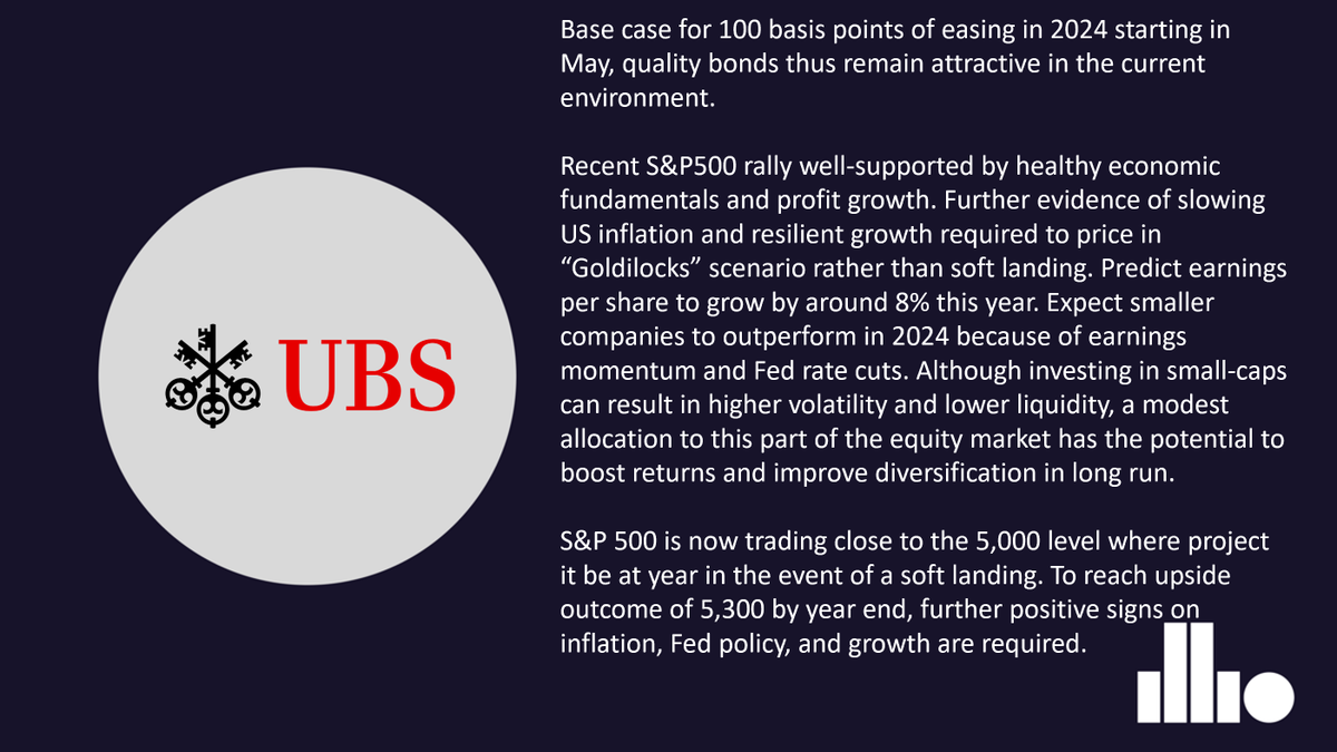 #institutionalviews from <a href="/UBS/">UBS</a> 
#macro #investing #UBS

Read more here: illio.com/blog/instituti…