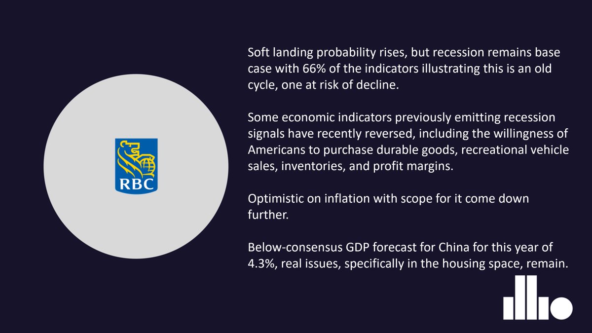 #institutionalviews from <a href="/RBC/">RBC</a> 
#macro #investing #RBC

Read more here: illio.com/blog/instituti…