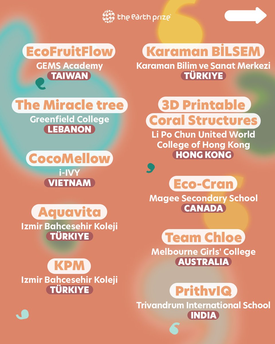 #TheEarthPrize2024 Scholars have been selected!🌟 The 35 selected teams represent 32 different schools in 15 countries and territories. Congratulations to all participating teams!🌏 Check our website for more information on this year's Scholars.