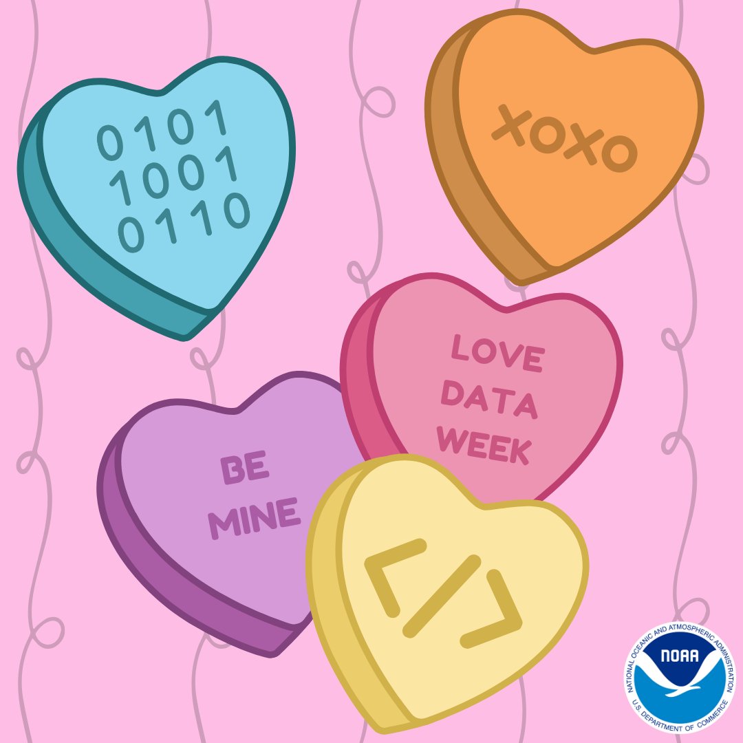 NOAANCEI's tweet photo. Happy Valentine’s Day! 💝 NCEI is celebrating the release of the January 2024 Global Climate Report which was created using the updated NOAAGlobalTemp dataset. Learn more: https://t.co/0OARQrzLeq #LoveData https://t.co/S87wczV6a5