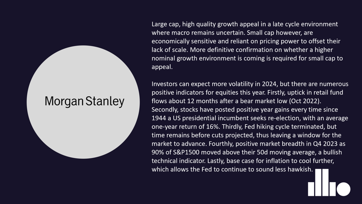 #institutionalviews from <a href="/MorganStanley/">Morgan Stanley</a> 
#macro #investing #MorganStanley

Read more here: illio.com/blog/instituti…