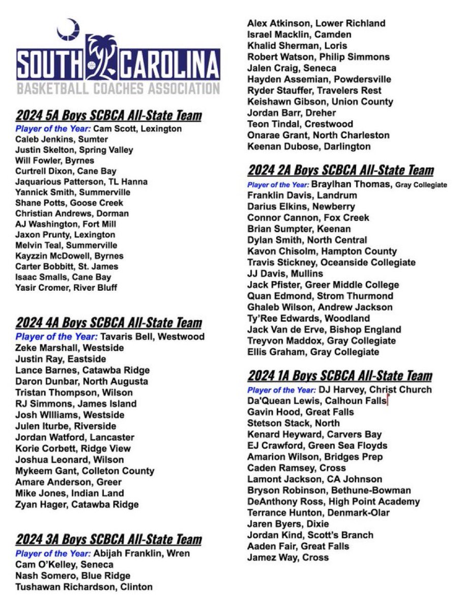 Jordan Kind tweet media