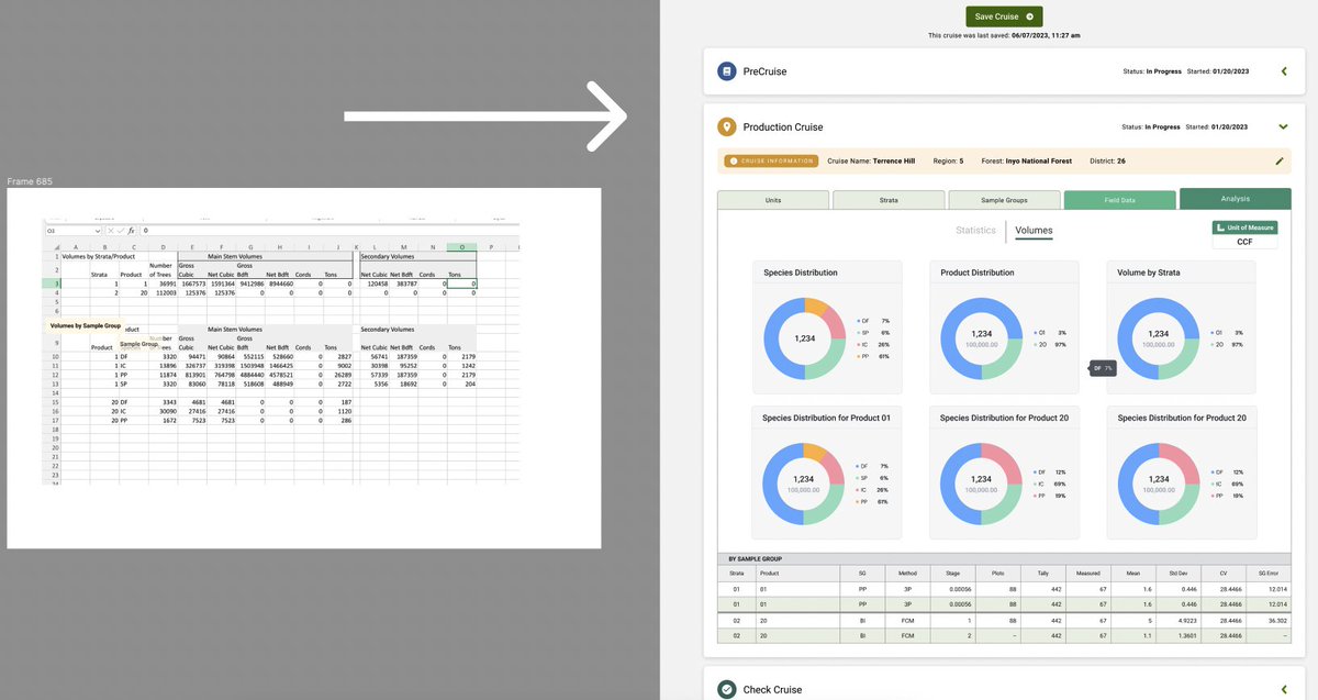 pixelpuncher's tweet image. Converting boring to exciting. Well, exciting for me. @figma @chartjs #chartjs