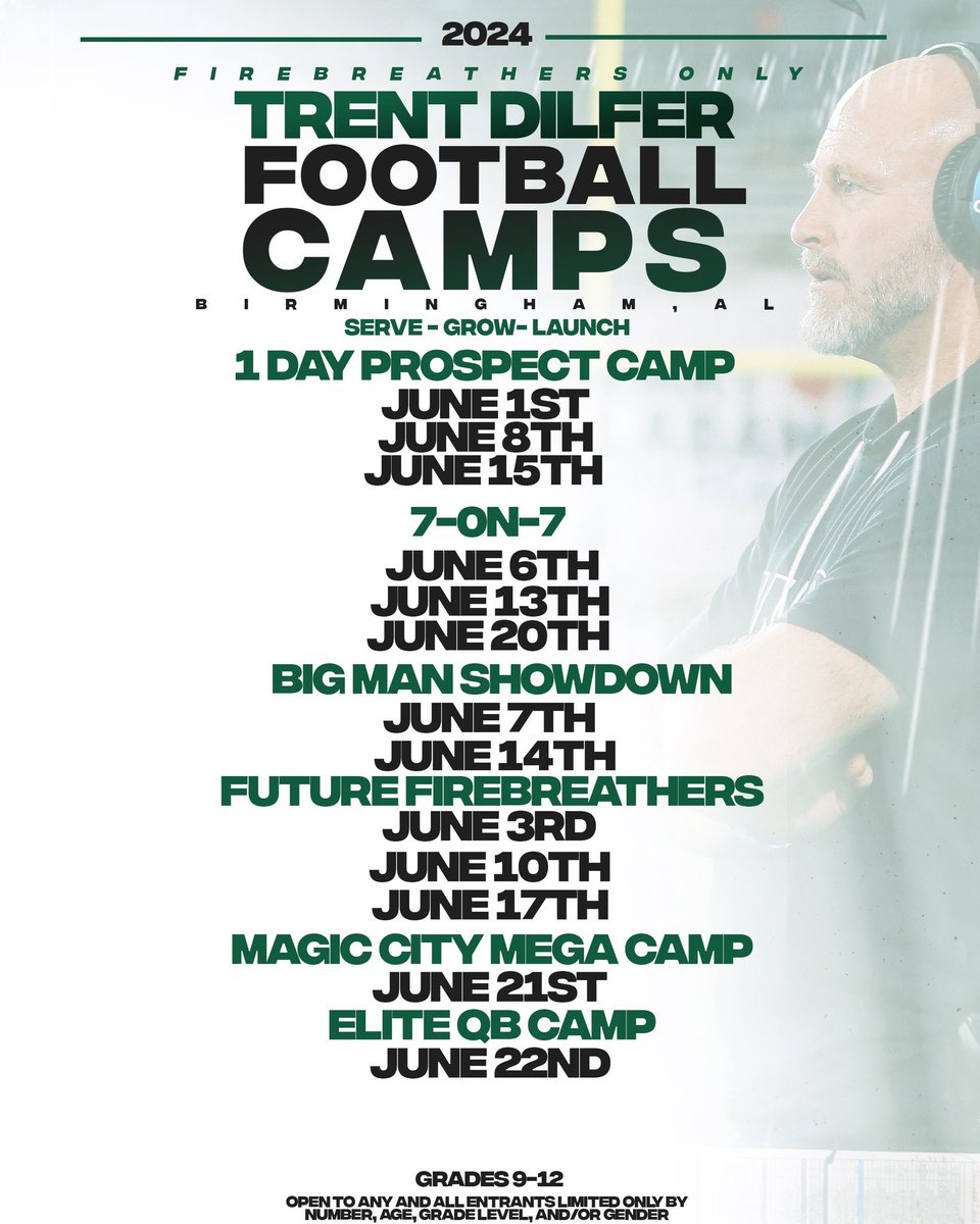 Appreciate the Invite 🏈 🔥
<a href="/Coach_Browder/">Trevor Browder</a> 
<a href="/BrentPeel1/">Brent Peel</a> 
<a href="/jellicofootbal1/">jellicofootball</a>