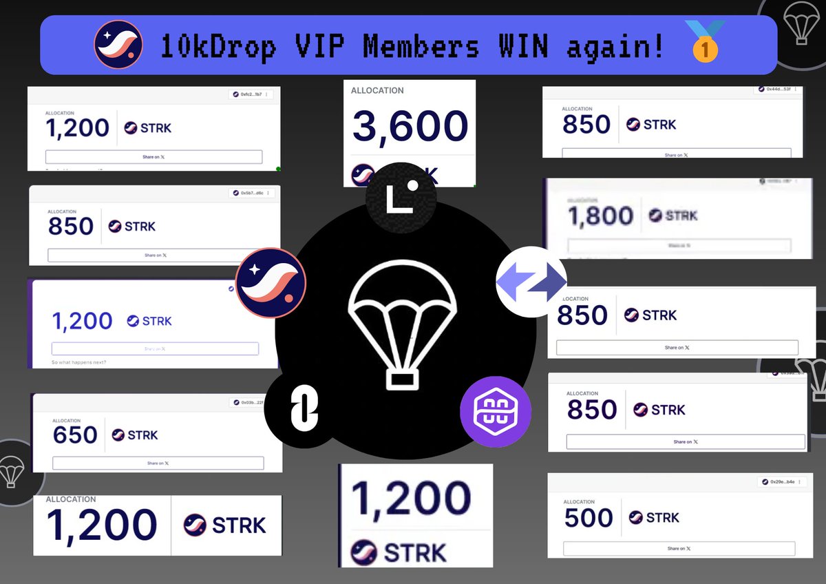 10kDrop | Pro Airdrop Tools | Tier-1 Community tweet media