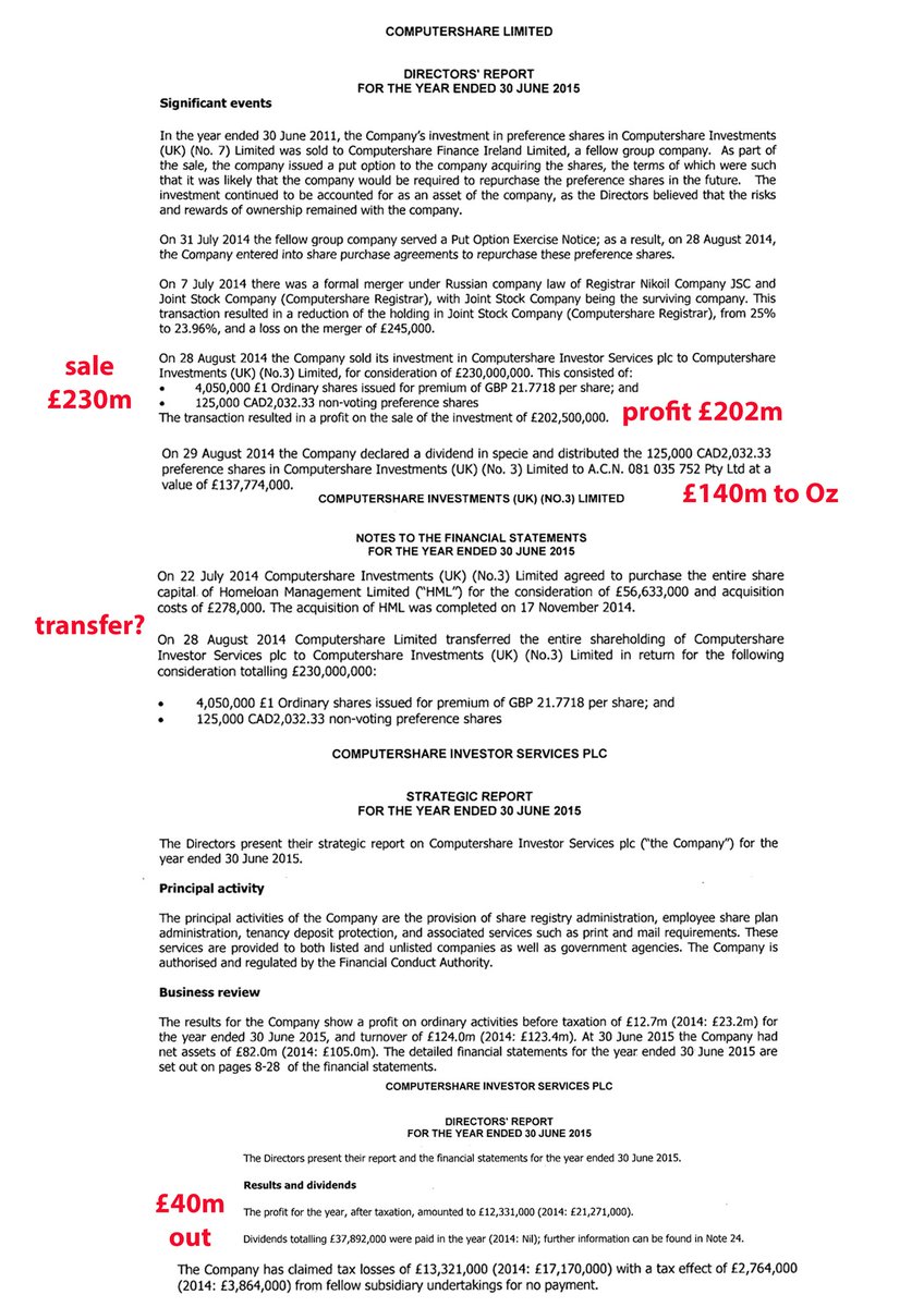 No wonder the likes of Banks and Hares felt at home with #Topaz and #Computershare (CEO of CS in Australia an ex RBS man, stands to reason really)....#paytax <a href="/HMRCgovuk/">HM Revenue & Customs</a> <a href="/hmtreasury/">HM Treasury</a>