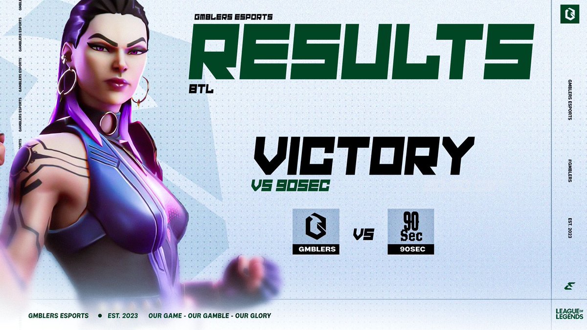 Nice start for our boyz!
Vinciamo la prima BO2  contro i <a href="/90Secondsvl/">90 Seconds</a> . GGWP 🃏 #BTL #VALORANT 

13-5 Bind 🏜️
13-2 Icebox 🧊