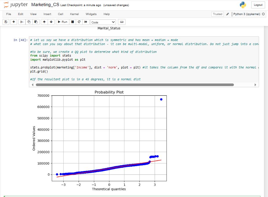 IgbokeHannah's tweet image. Day 100✍️
I learned something new today: using a QQ plot to assess whether or not a dataset follows a particular probability distribution.
Below,the marketing data I worked with is not normally distributed. How? Because the plot is not at 45 degrees,which denotes a norm dist.