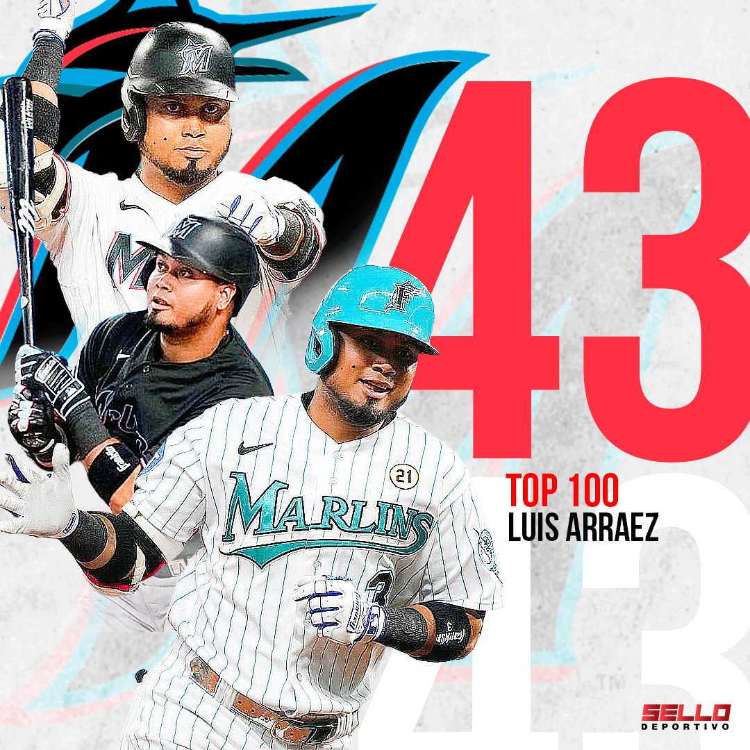 SelloDeportivo1's tweet image. Luis Arráez, segunda base de los Marlins de Miami y campeón bate de la Liga Nacional, ha sido clasificado en el puesto número 43 en el Top-100 de MLB Network para la temporada 2024 de las Grandes Ligas de Béisbol. 

#MLB #Arraez #BéisbolVenezolano #NoticiasBéisbol