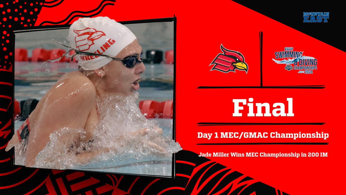 Wheeling U Athletics tweet media