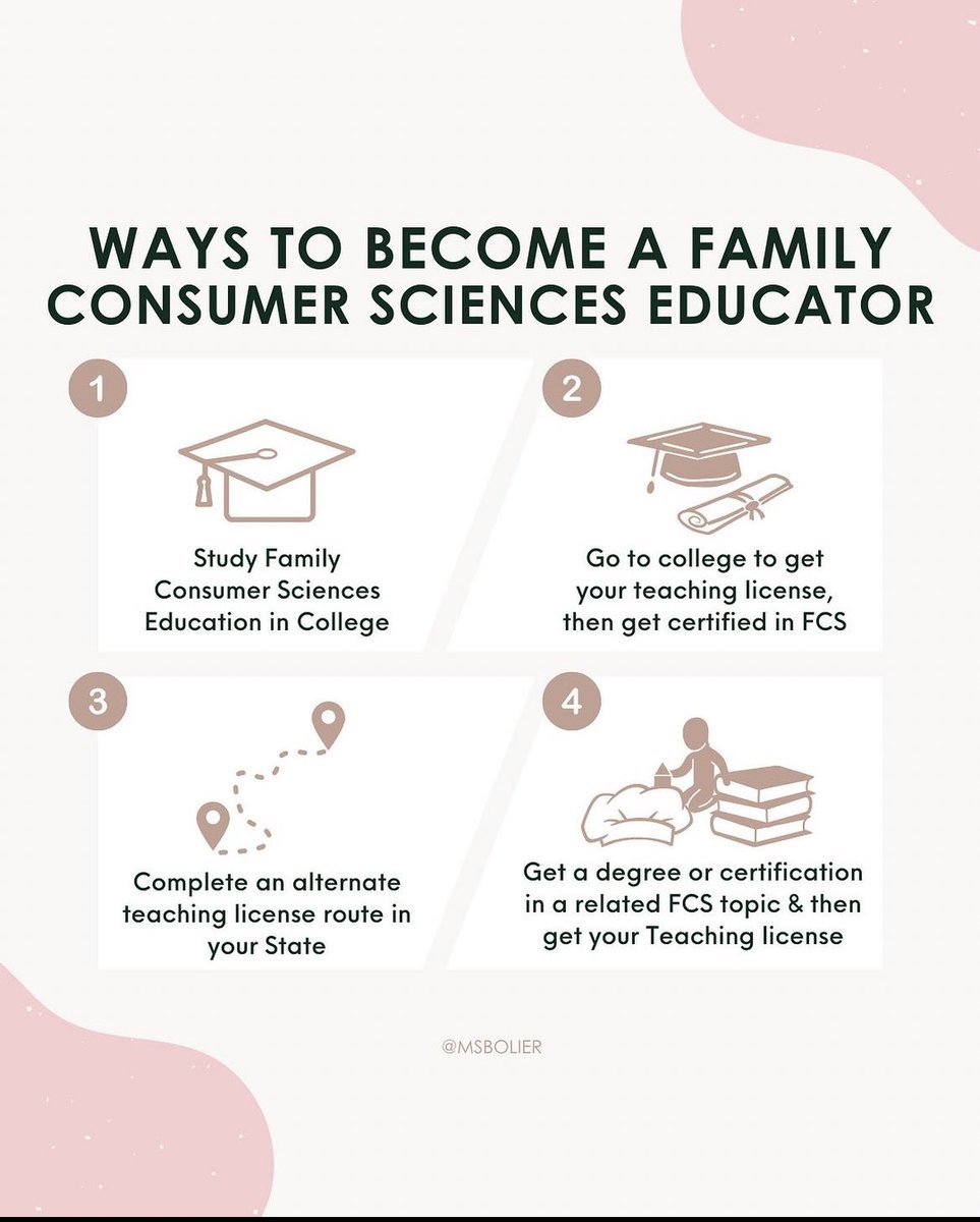 hchsfacs's tweet photo. Today is Family and Consumer Sciences Educator day. Some days you go home smelling like a deep fryer. Most days youโll be asked for a safety pin, paper plate, etc. Every day youโll watch students make connections to their lives and their futures. Itโs worth it. #fcsed https://t.co/ACBvJGVdN0