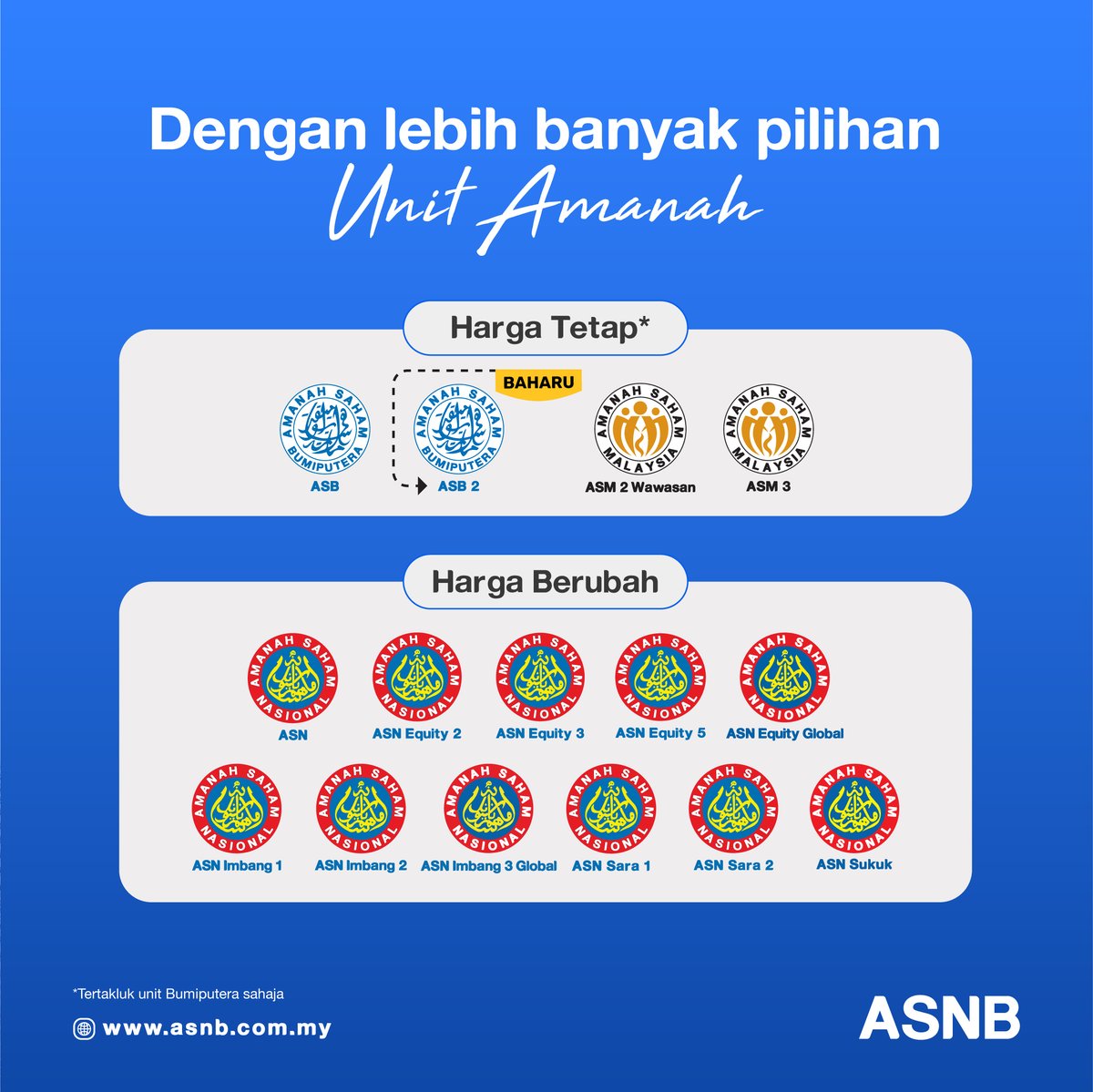 ASNBmy_official's tweet photo. Auto Labur kini dengan pilihan ASB 2.
Anda boleh tetapkan pelaburan bulanan bermula RM10 dengan lebih banyak pilihan unit amanah.
Jom daftar Auto Labur @ myASNB dan simpan secara konsisten sekarang!
#ASNB #ASB2 #myASNB #AutoLabur
#Simpanan #SimpananAutomatik https://t.co/cgDrH1ICHG