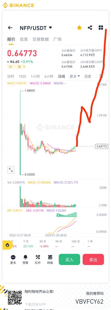 以太坊老张.eth tweet media