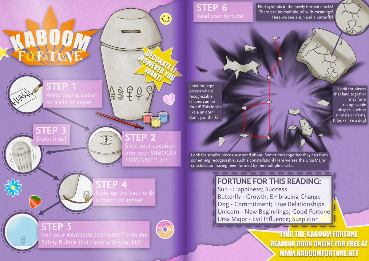 TheArtArmature's tweet image. My submissions for the @dotzines Dotnomicon zine! It was so much fun to make! #dotnomicon #magicbook #zine